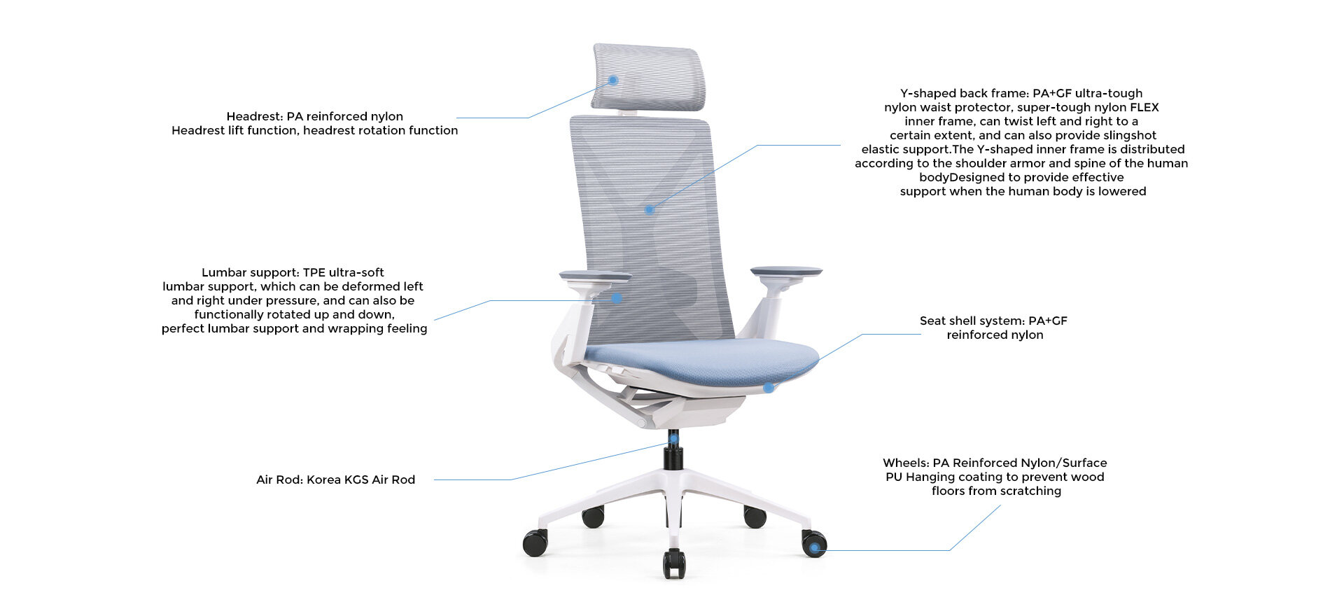 mesh office chair,office desk chair,executive office chair