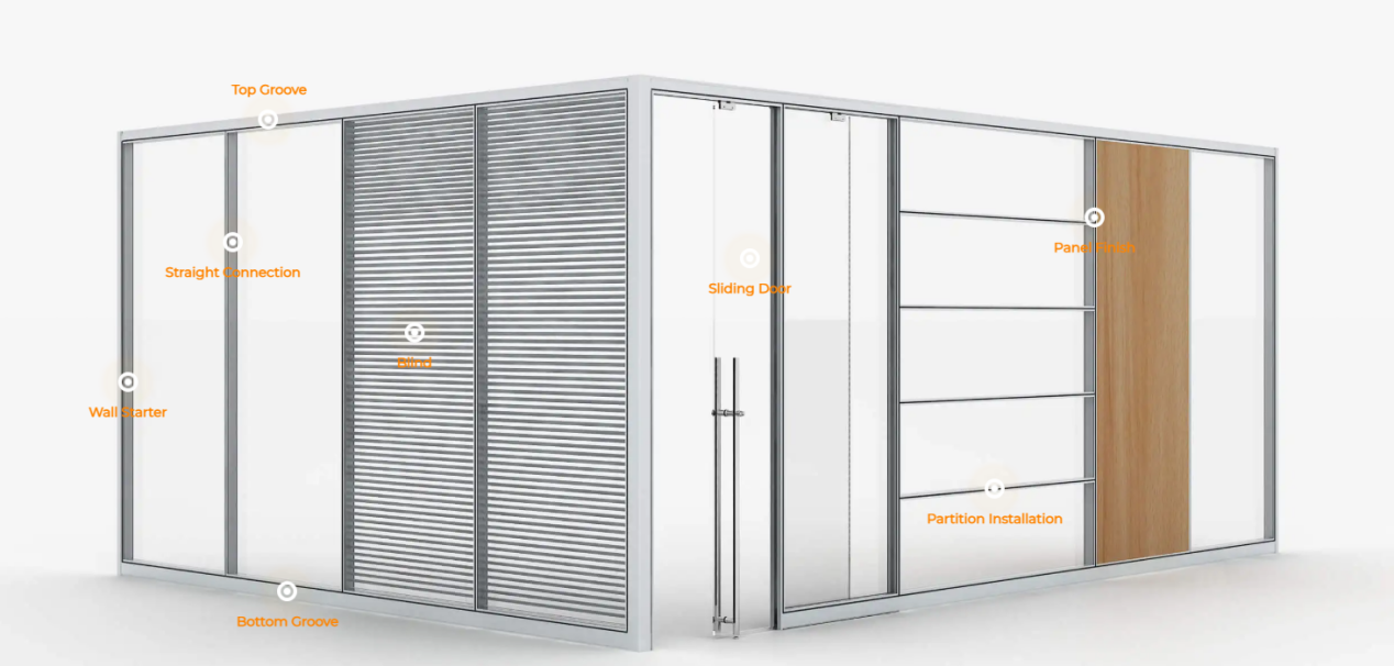 office privacy screens