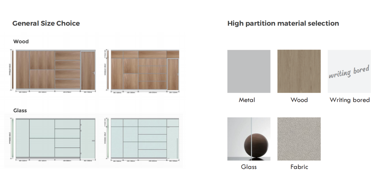 full-height partition wall