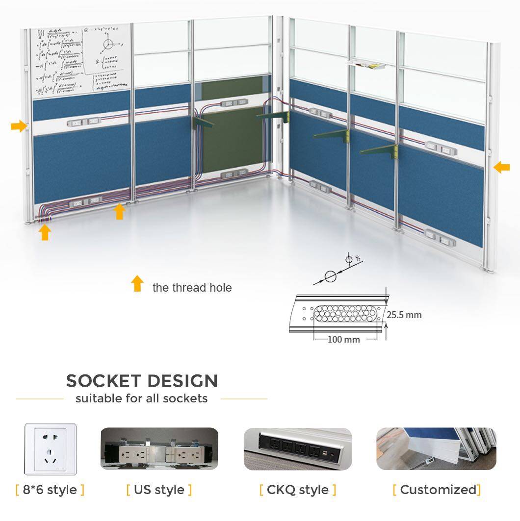 flexible wiring channel for the cubicle