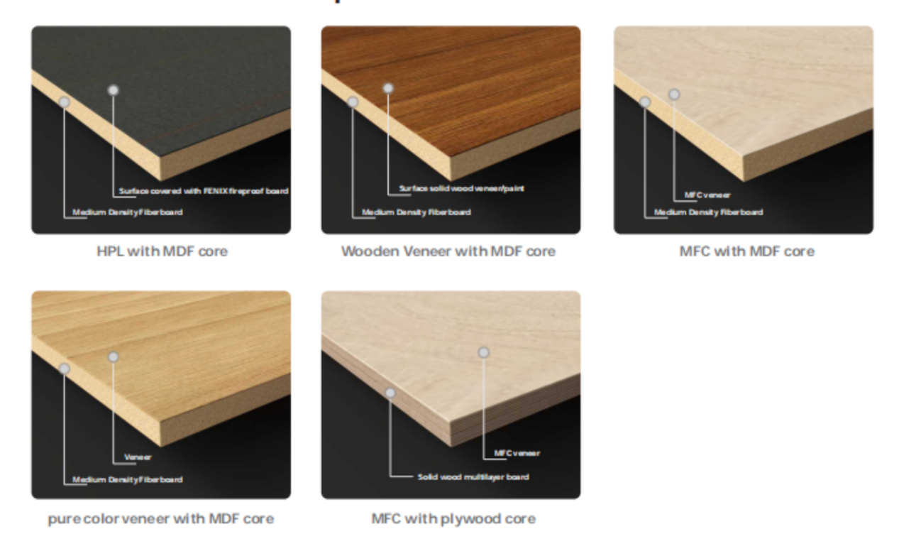 executive room design