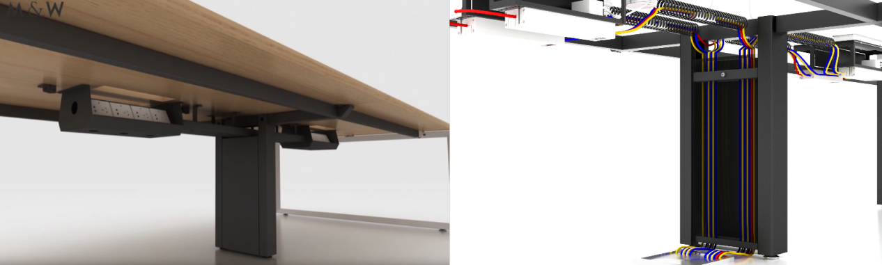 global workplace design