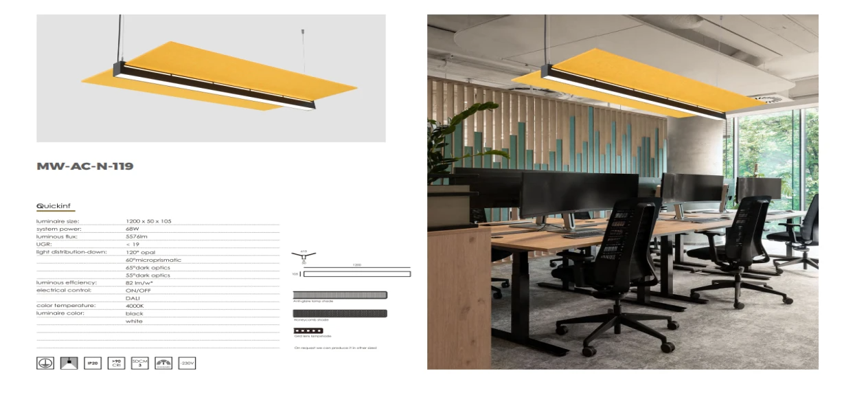 How the M&W PET Series Transforms Spaces Through Industrial Design Aesthetics