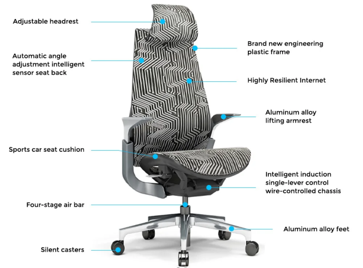 office  seating 