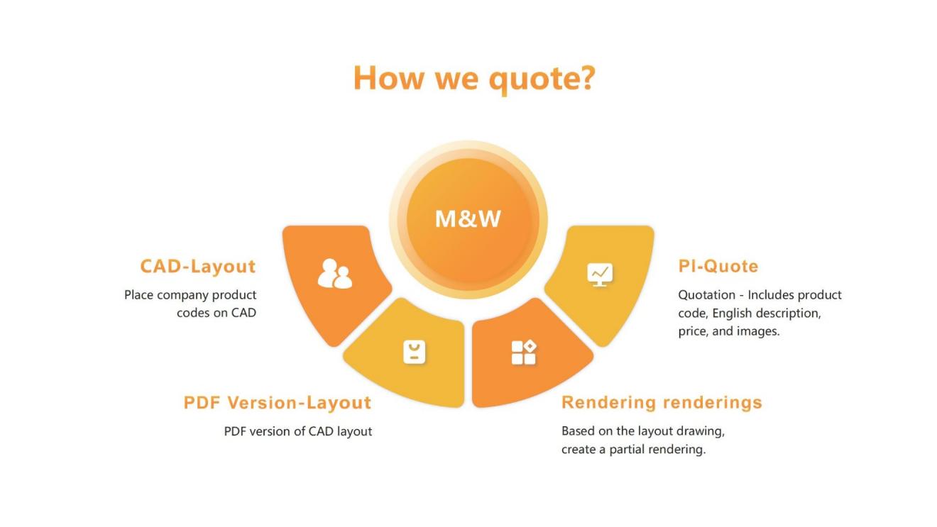 modular office furniture