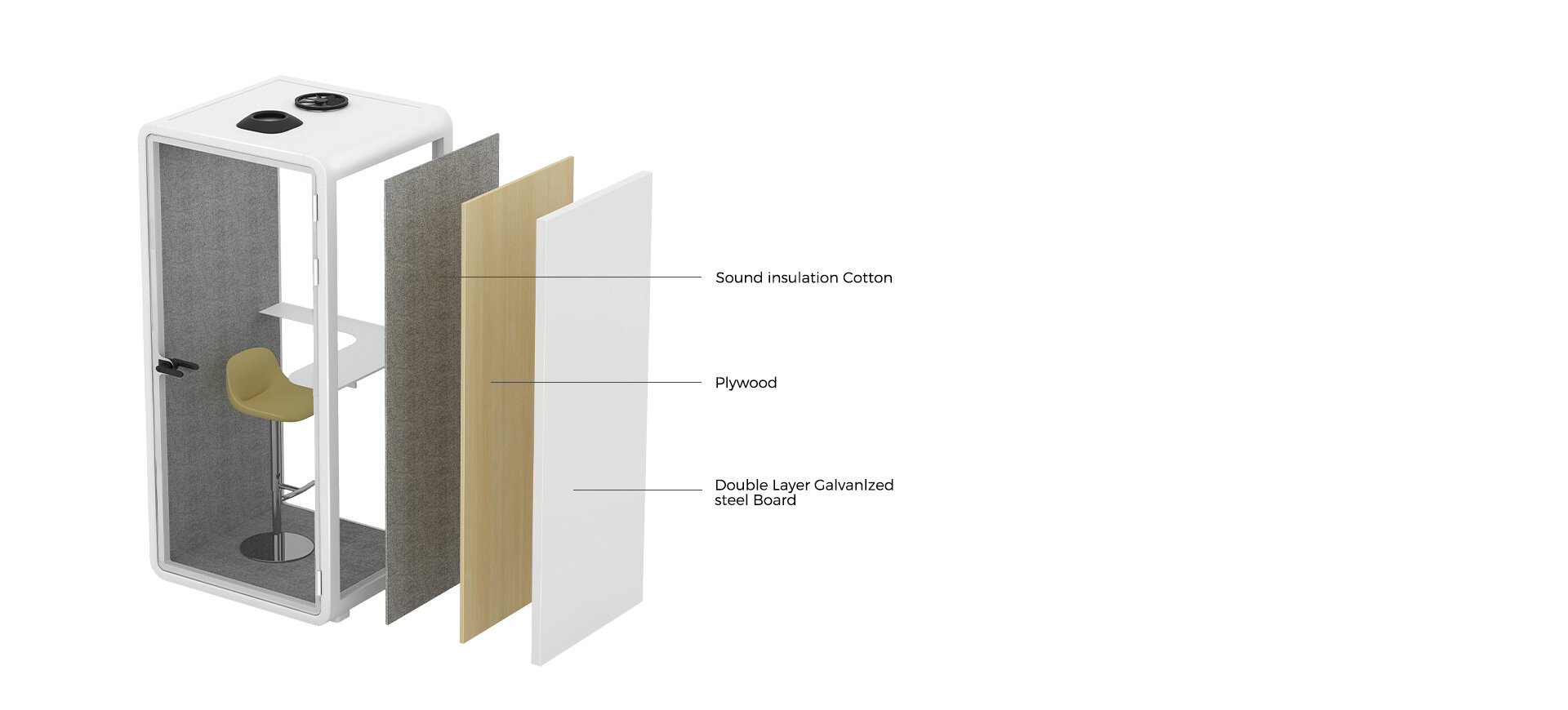 office_pob-material_description-5