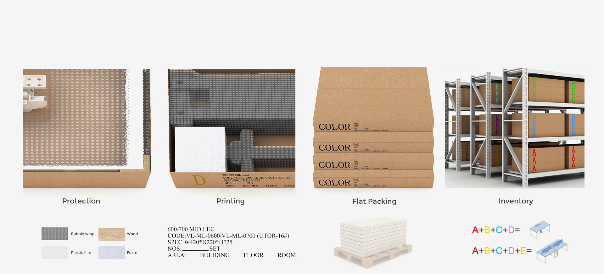 product_packaging_logic